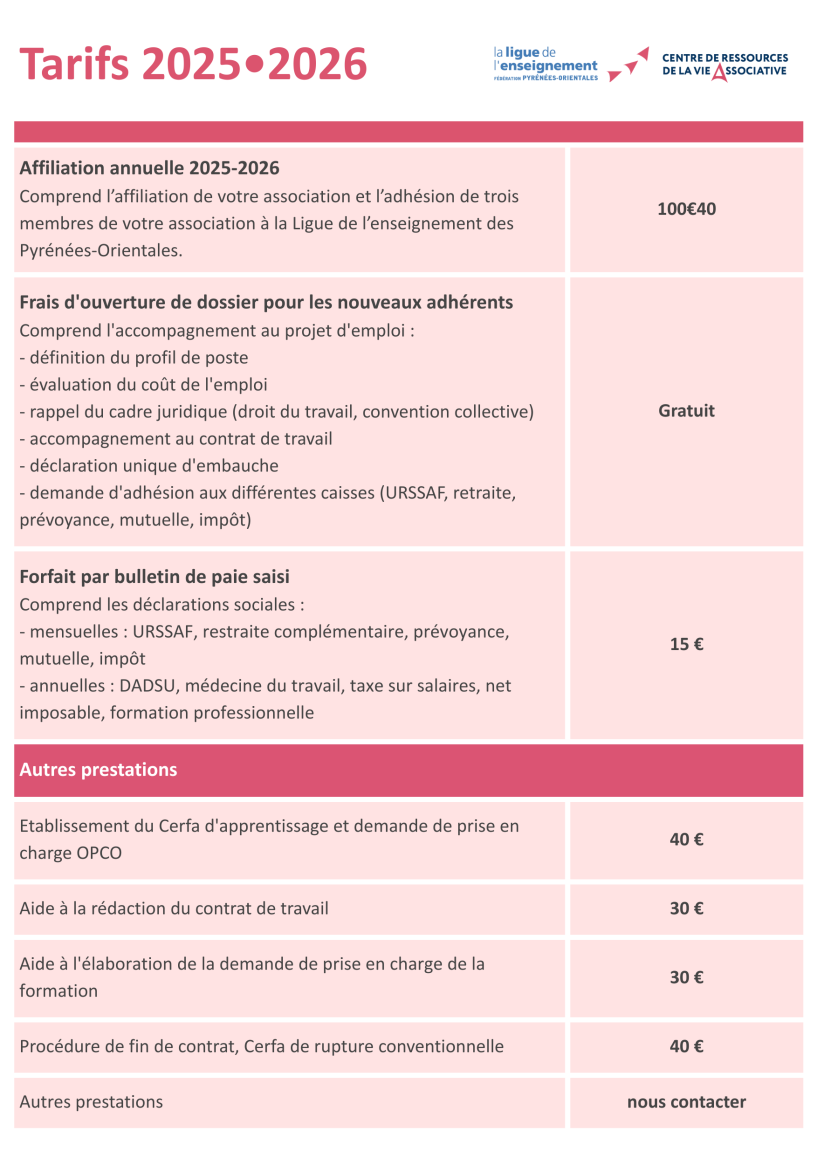 tarifs impact emploi associations urssaf 2025 2026